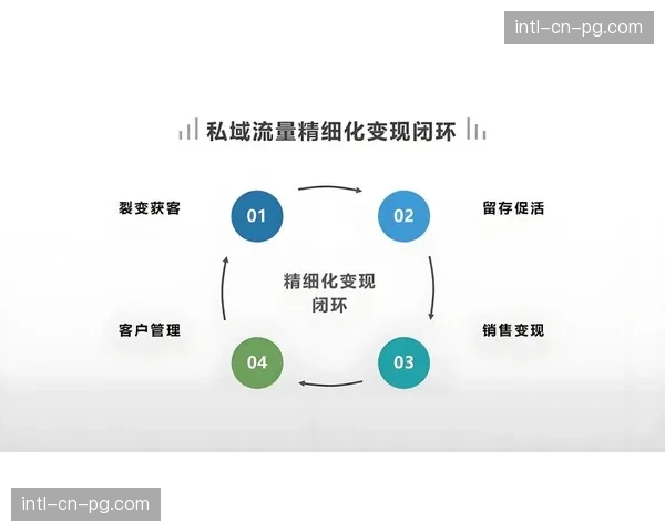 数据服务商在本周期深化流程重塑 推动场馆资源管理迈向精细化运营闭环