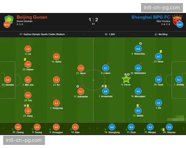 体系对比：勒沃库森三中卫与拜仁四后卫体系下的边翼卫角色异同