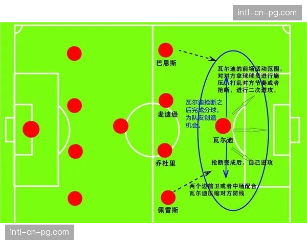 梅斯传中球成功率达22%，但进攻效率仍处联赛下游